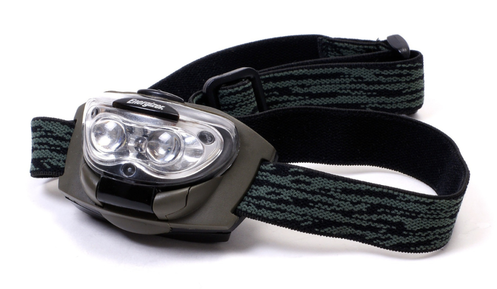 Best Headlamps Spotlight