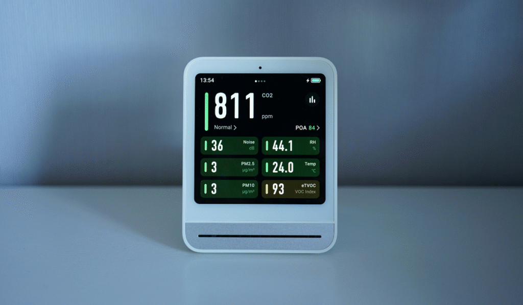 Best Air Quality Monitors Spotlight